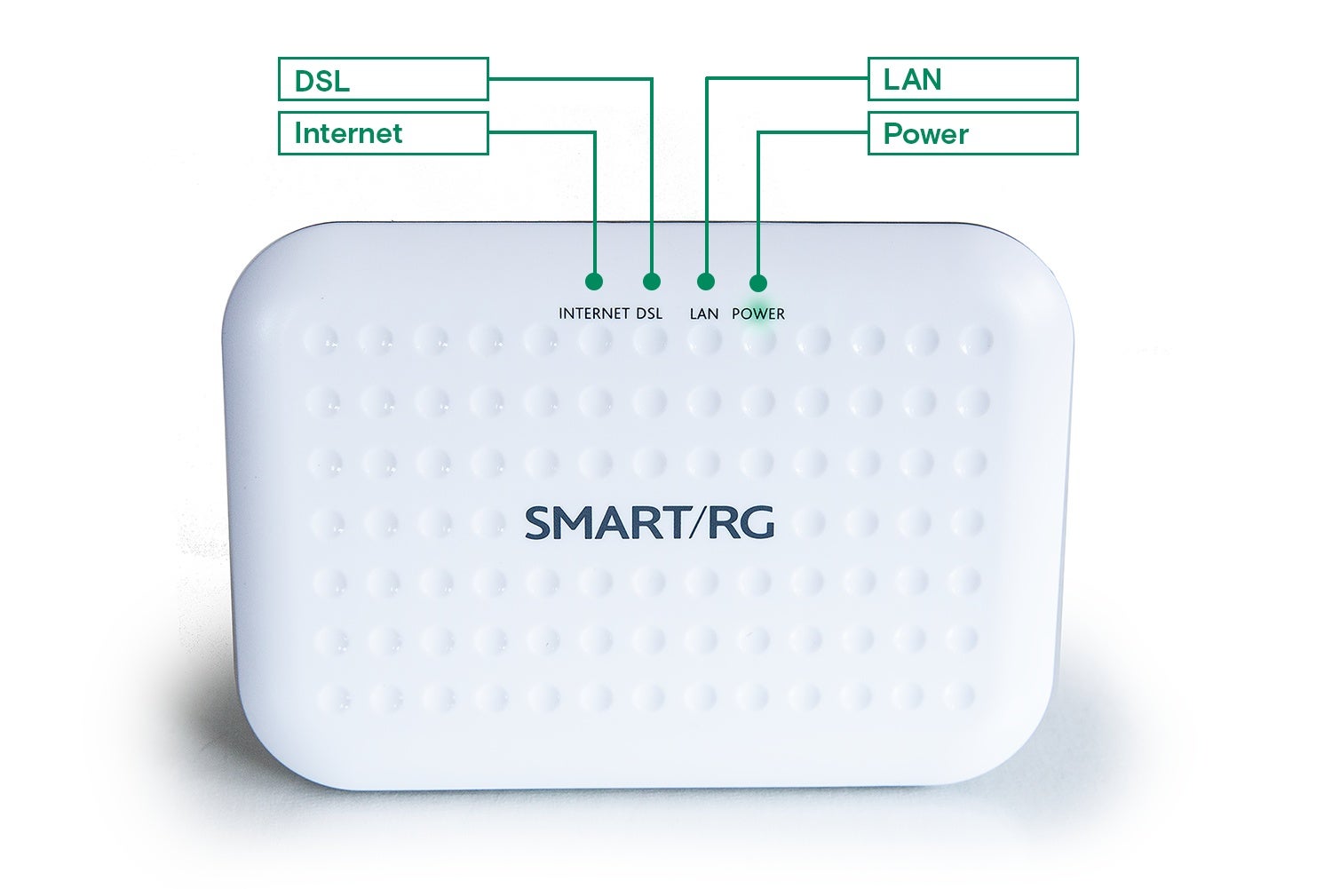 Smart Modem