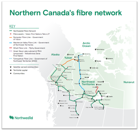 Map of the fibre network