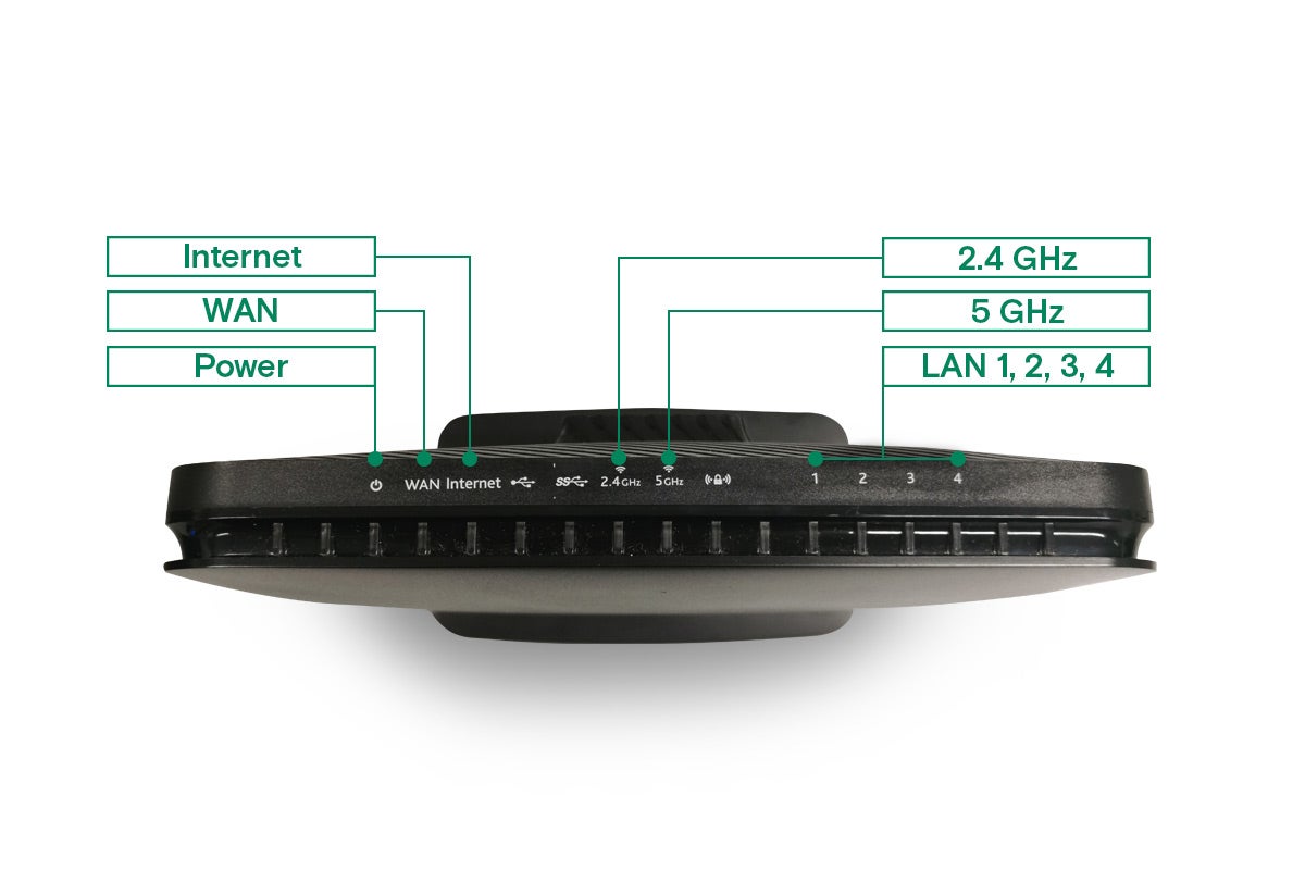 How To Install Your Smartrg Sr400 Wireless Fibre Modem And Set Up Your