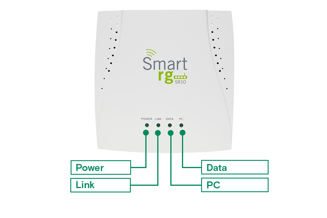 SmartRG SR10